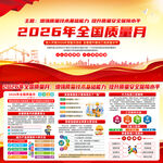 2026年质量月主题