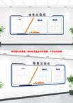 企业公示栏 