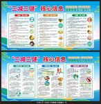 三减三健