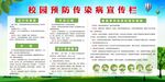 校园预防传染病宣传栏
