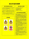 动火作业安全告知牌新版标识