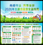 2026食品安全宣传周