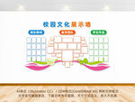 校园照片展示墙