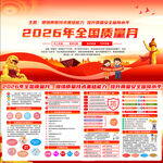 2026年全国质量月宣传栏