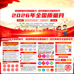 2026质量月宣传栏 