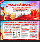 全民国防教育月展板