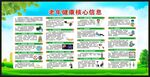 老年健康核心信息宣传栏