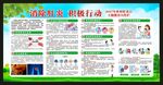 世界肝炎日宣传栏