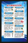 医疗器械安全宣传周海报