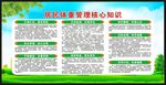 居民体重管理核心知识宣传栏
