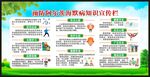 世界阿尔茨海默病日宣传栏