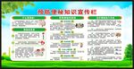 预防便秘知识宣传栏
