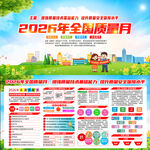 全国质量月展板