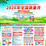 2026年全国质量月图片