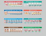 牙科沟通工具 矢量图 