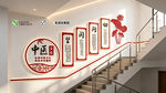 中医楼梯文化墙