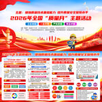 全国质量月知识宣传栏