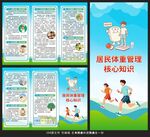 居民体重管理核心知识三折页