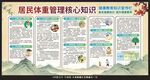 居民体重管理核心知识宣传栏