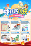 中秋国庆外出旅游安全提示
