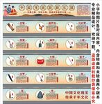 中国传统民族乐器海报展板挂画
