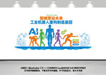 机器人ai公司文化墙