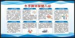 冬季养生知识宣传栏