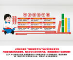 中小学生守则