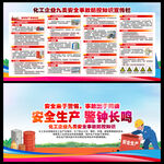 危化企业安全知识宣传栏