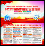 2026年国家网络安全宣传周