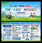 统计开放日