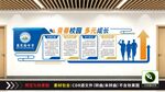 校园文化墙