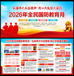 2026年全民国防教育月展板
