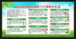 世界阿尔茨海默病日宣传栏