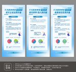 金融风险防范展架