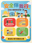 儿童安全出行指南