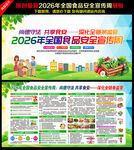 2026年全国食品安全宣传周