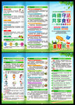 2026年食品安全宣传周三折页