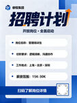 公司招聘计划详情展示