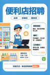 便利店招聘启事