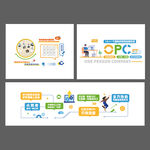 社区驿站照片墙留言墙opc文化