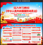 中华人民共和国国防动员法