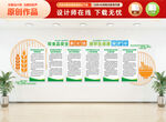 学校食品安全文化墙