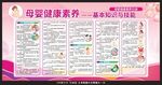 母婴健康素养55条