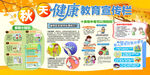 秋季健康教育宣传栏