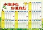 小组评比你追我赶