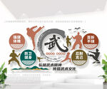 武术文化墙