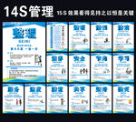6S8S生产管理展版标语