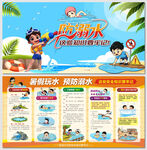 防溺水这些知识要牢记展板