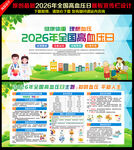 高血压科普知识宣传栏
